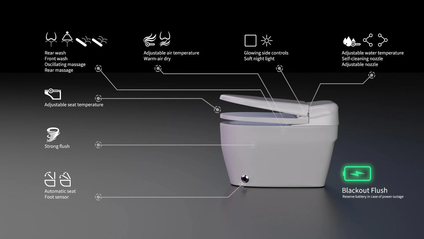 Euroto Smart Electric Bidet and Toilet, Auto Open and Close Lid Heated Oval Seat, One Piece, White