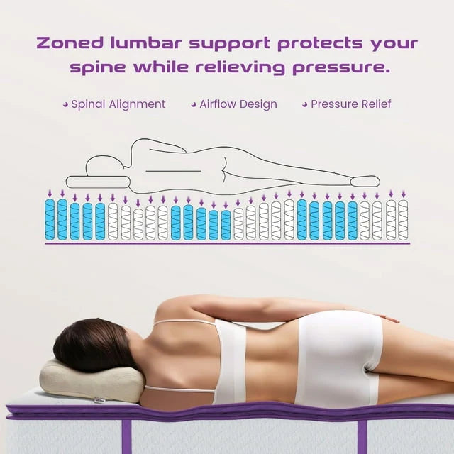 Twin Size Mattress, Serweet 10 inch 5-Zone Pocket Innersprings Pillow Top Mattress, Fiberglass-Free with CertiPUR-US Certified Memory Foam, Plush Yet Supportive