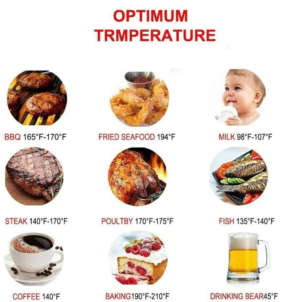 LINKPAL Instant Read Meat Thermometer for Grill and Cooking, Best Waterproof Ultra Fast Thermometer with Backlight & Calibration. Digital Food Probe for Kitchen, Outdoor Grilling and BBQ