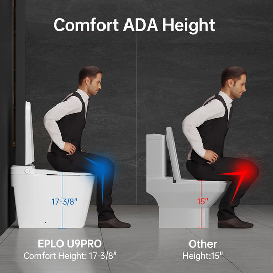 Smart Bidet Toilet Built in Tank,Comfortable Seat Height, Dual-Flush Elongated Toilet Bidet, Foot Sensor Flush/Open Seat Toilet U8Pro