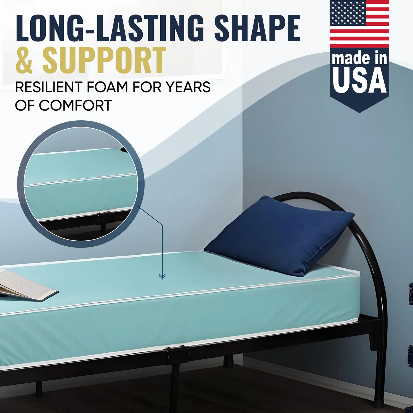 Fortnight Bedding Vinyl 5 Inch Firm Poly Foam Mattress with Water-Resistant Vinyl Cover, Twin
