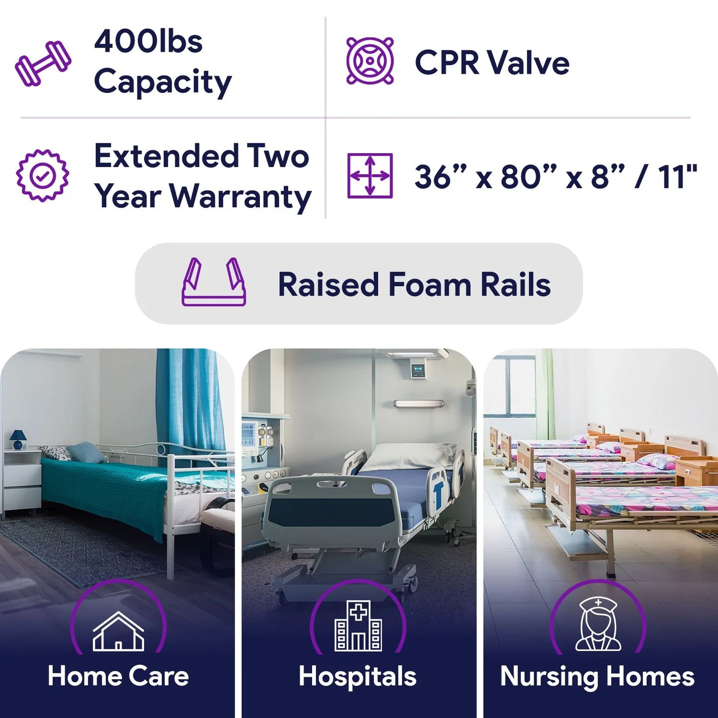 Proheal Low Air Loss Alternating Pressure Air Mattress with Pump - 3" Foam Base - 36” x 80” x 8"