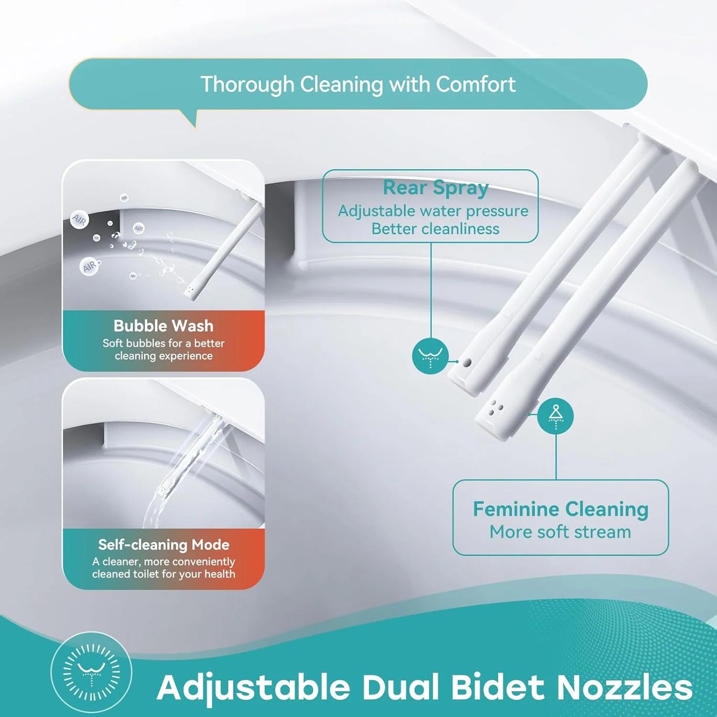 HOROW Non-electric Smart Bidet Toilet with Dual Nozzles Cleanse Built-in Pump for Power Flush Map 1000g ADA Chair Height
