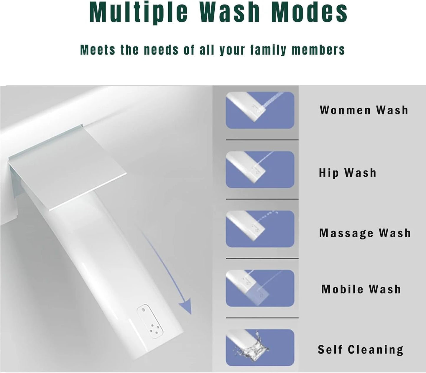 Smart Toilet, Tankless Japanese Toilets with Dryer and Warm Water Sprayer, ADA Comfort Height One-Piece Toilet with Heated Seat, Smart with Bidet Built In Featuring Foot Sensor and LED Display