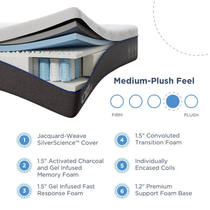 Dr. Oz Good Life Hybrid Gel Foam and Spring Mattress Pro, Twin XL