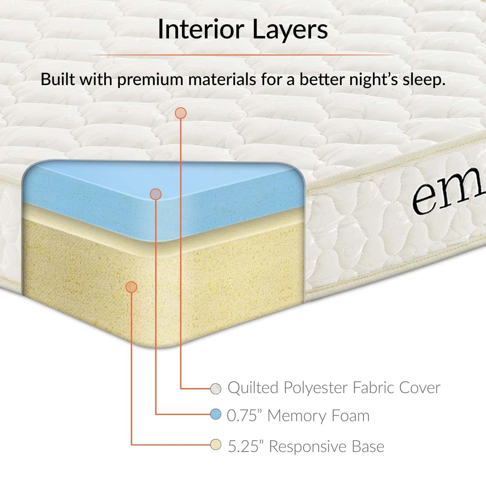 Modway Mila 6" Twin Mattress Foam Set of 2 in