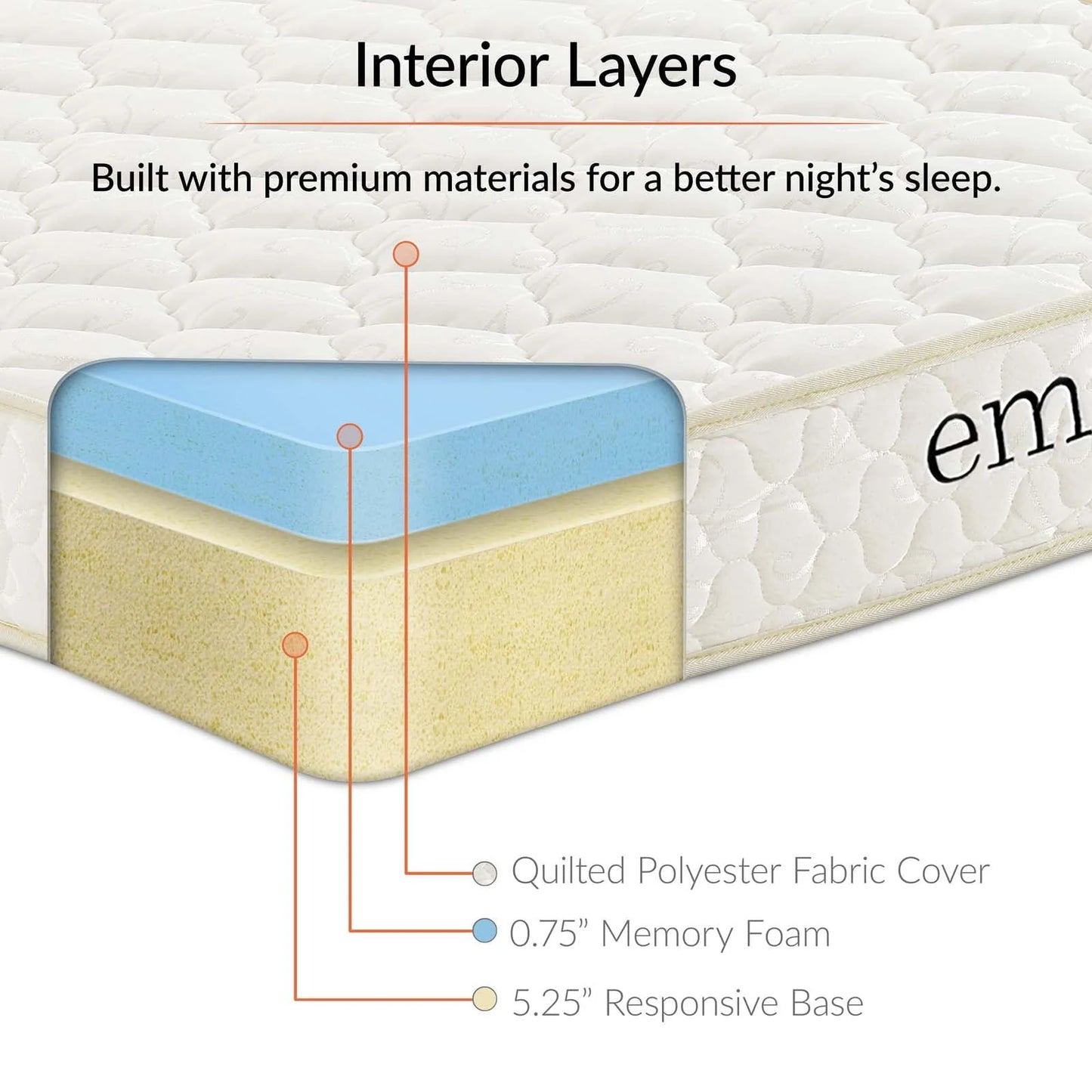 Modway Mila 6" Twin Mattress Foam Set of 2 in