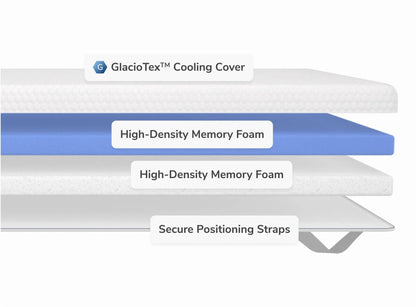 Helix Premium Memory Foam Mattress Topper with GlacioTex, Twin Firm