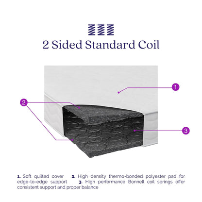Signature Sleep Solace 6'' 2-Sided Bonnell Coil Mattress, Twin Size