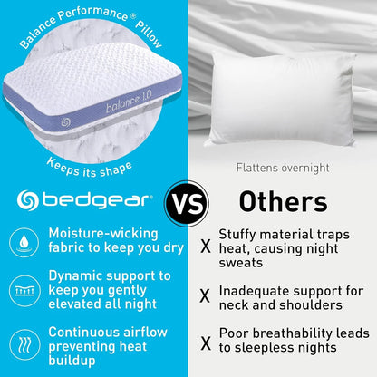 Bedgear Balance Performance Pillow 2.0 - Moisture Wicking Bed Pillow for All Sleep Positions - Medium Firmness Bed Pillow - Washable Removable Cover