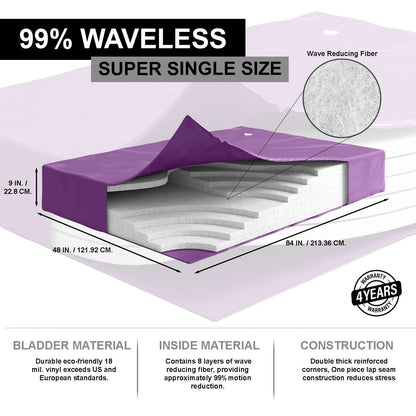 The Bedroom Store 99% Waveless Hardside Waterbed Mattress Bundle with Eight Wave Reducing Fiber Layers, Liner, Fill/Drain Kit & Conditioner, Frame Not Included, Size Super Single