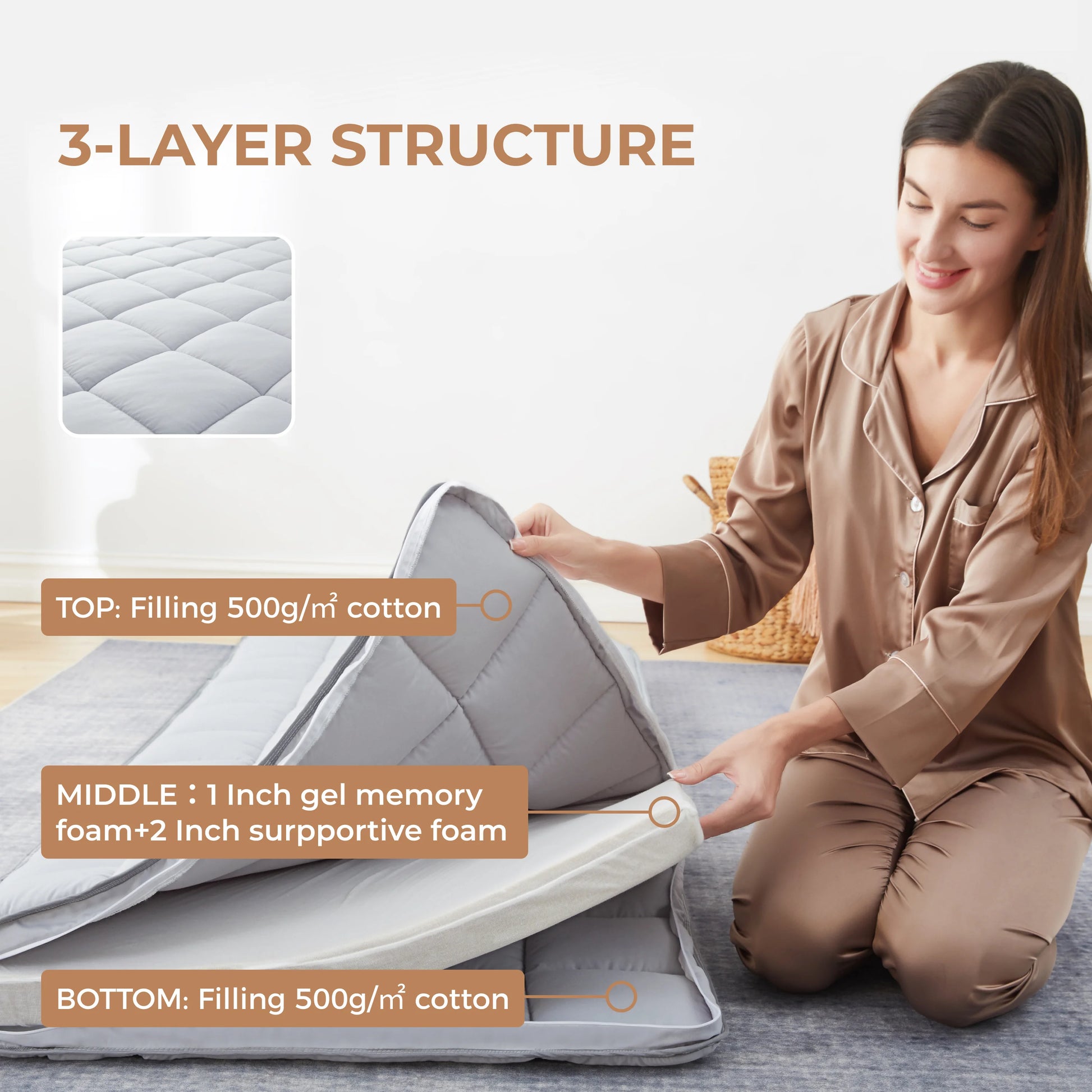 Jamdok 4Inch Floor Mattress,3-Layer Structure,Narrow Twin Size Gel Memory Foam,Removable Pillow Top Cover,Roll up Cot Mattress Topper,Portable Sleep Mat(75X30X4°)