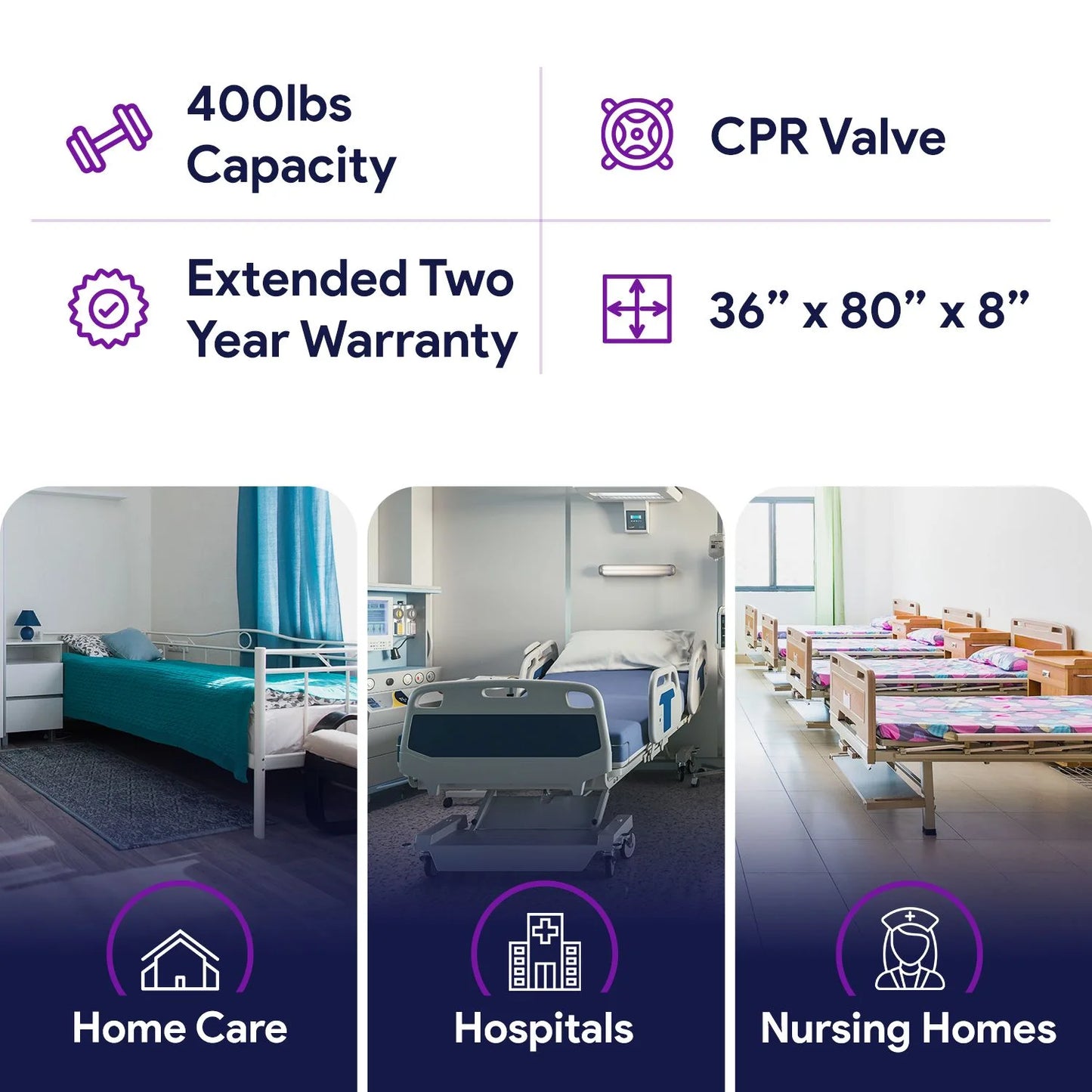 Proheal Low Air Loss Alternating Pressure Air Mattress with Pump - 3" Foam Base - 36” x 80” x 8"