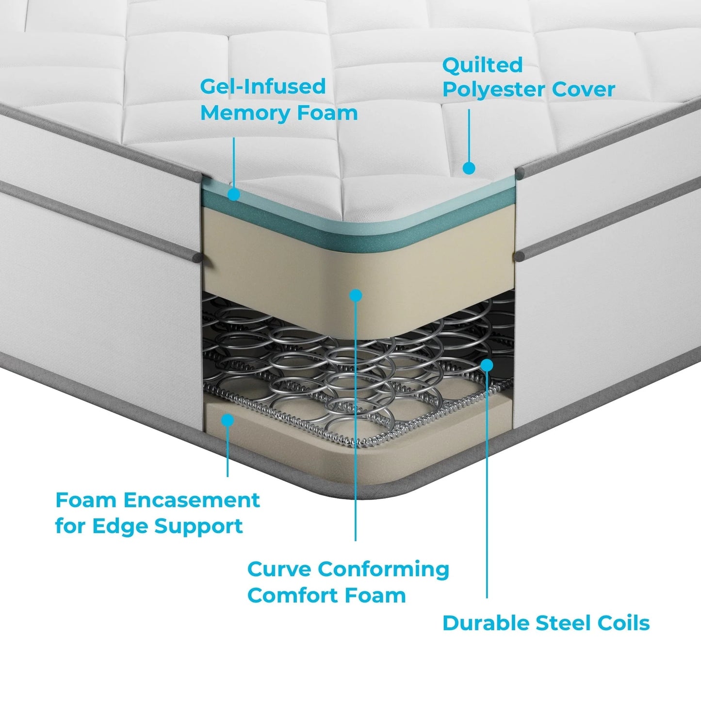 Linenspa Dreamer 12" Hybrid Mattress, Queen
