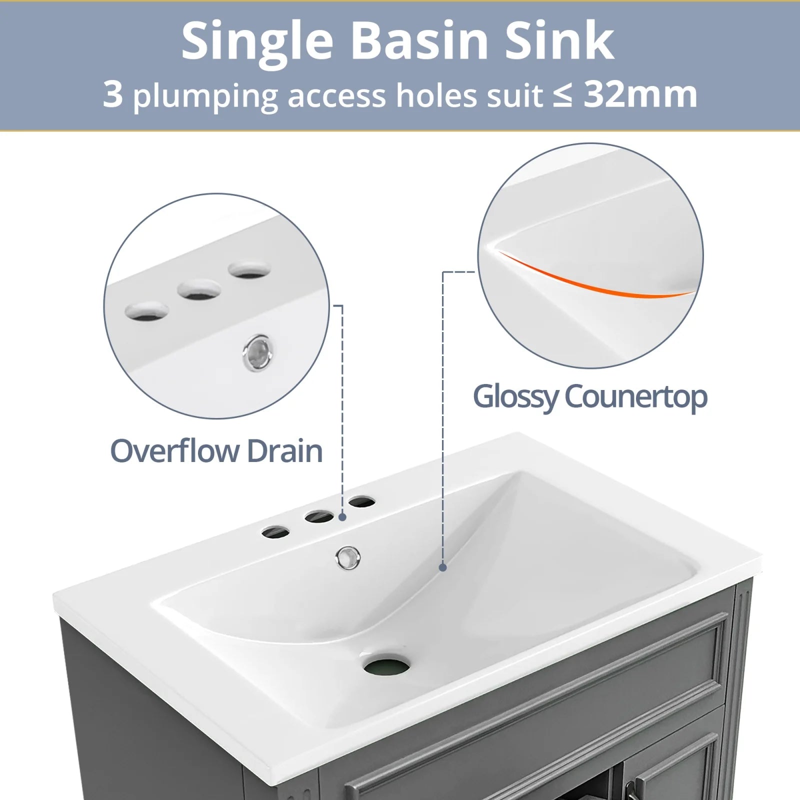 36" Bathroom Vanity Set with Resin Sink and Wall Mounted Mirror Cabinet, Modern Freestanding Single Cabinet Combo with Storage Shelves & 2 Drawers & 2 Soft Closing Doors, Vintage Handles, Gray