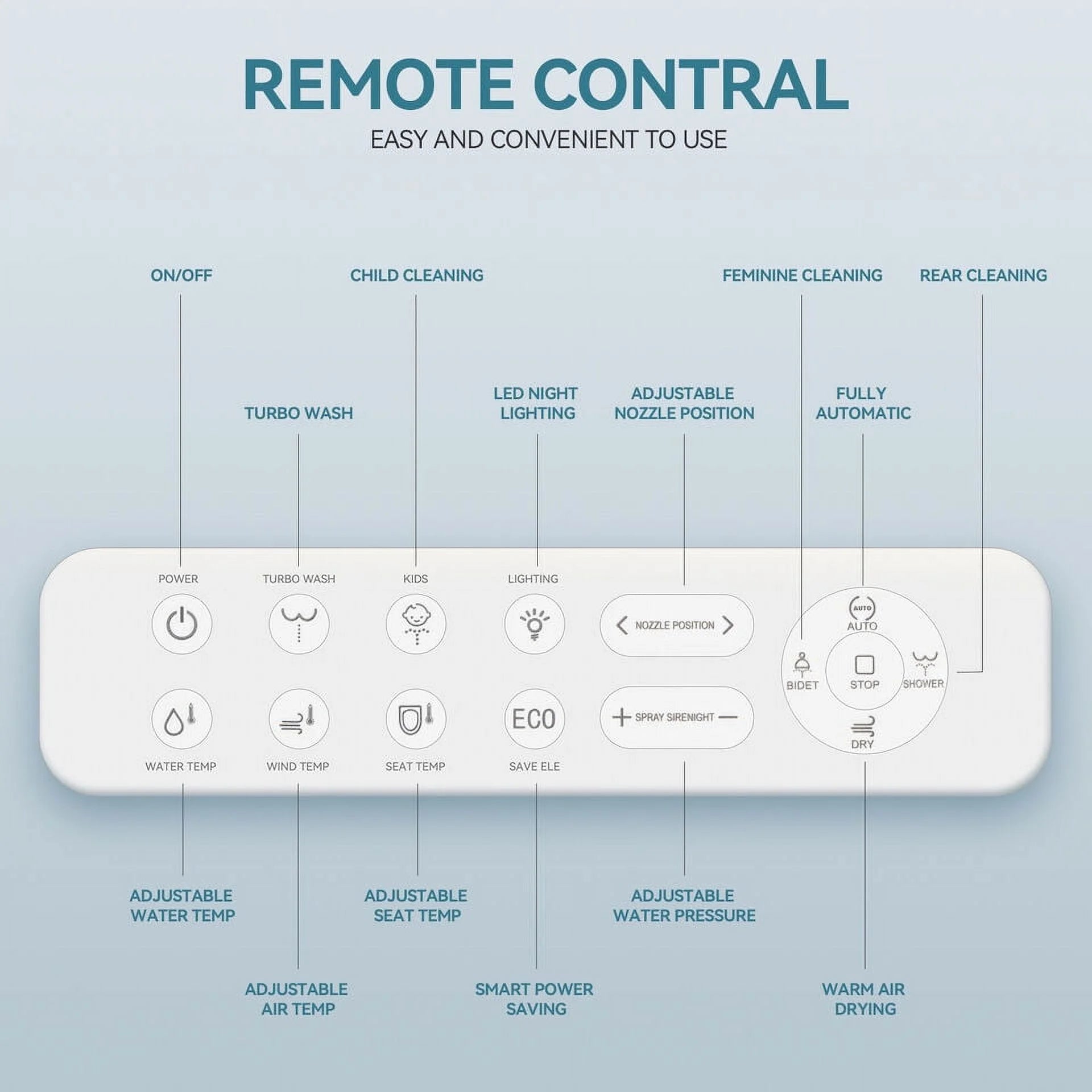 PULUOMIS Elongated Electronic Bidet Toilet Seat White with Heated Seat and Self-Cleaning Nozzle