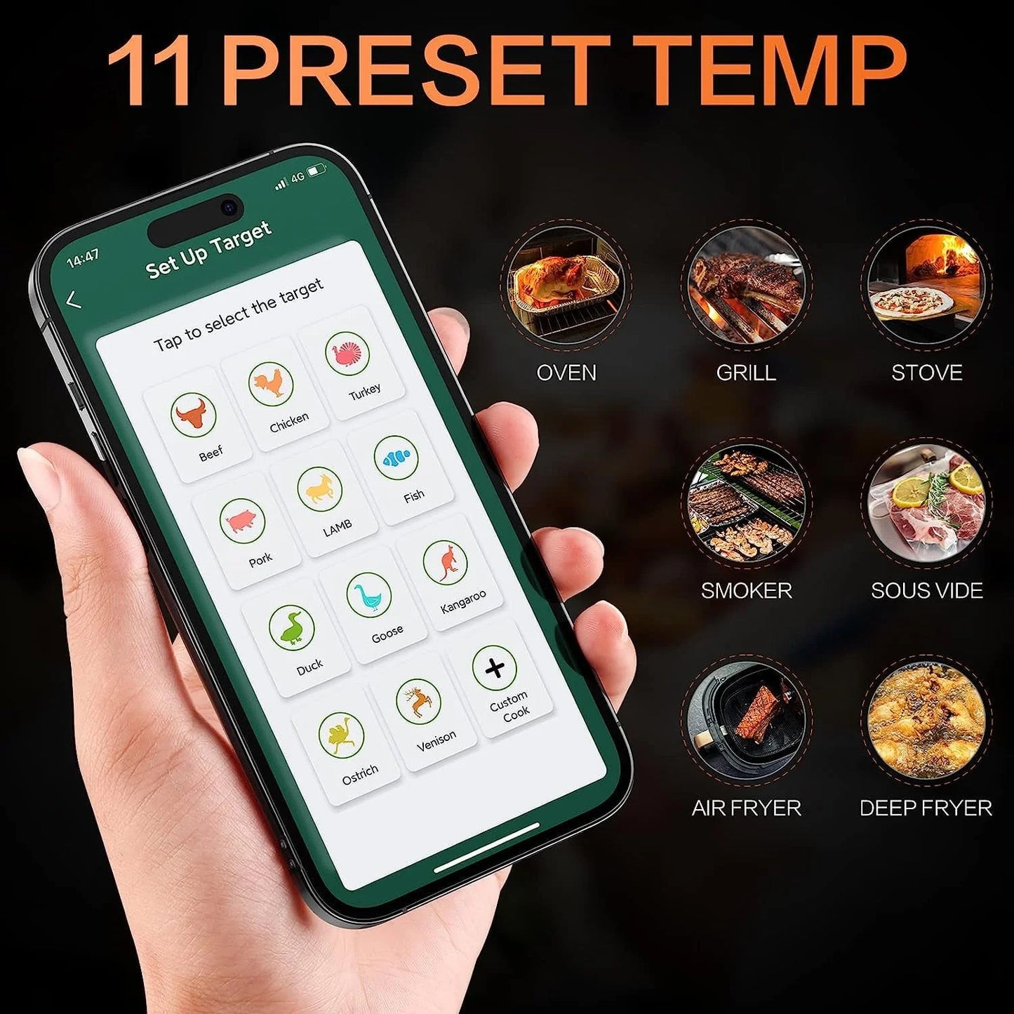 Smart Wireless Meat Thermometer with Bluetooth, delpattern Food Thermometer with Temperature Probe, APP Control, BBQ Grill Thermometer for Grilling