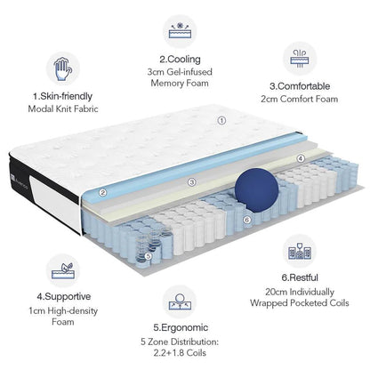 Avenco Queen Size Hybrid Mattress, 12-Inch Mattress in a Box, Pocketed Innerspring and Memory Foam Mattress, Medium Firm with Pillow Top, Supportive