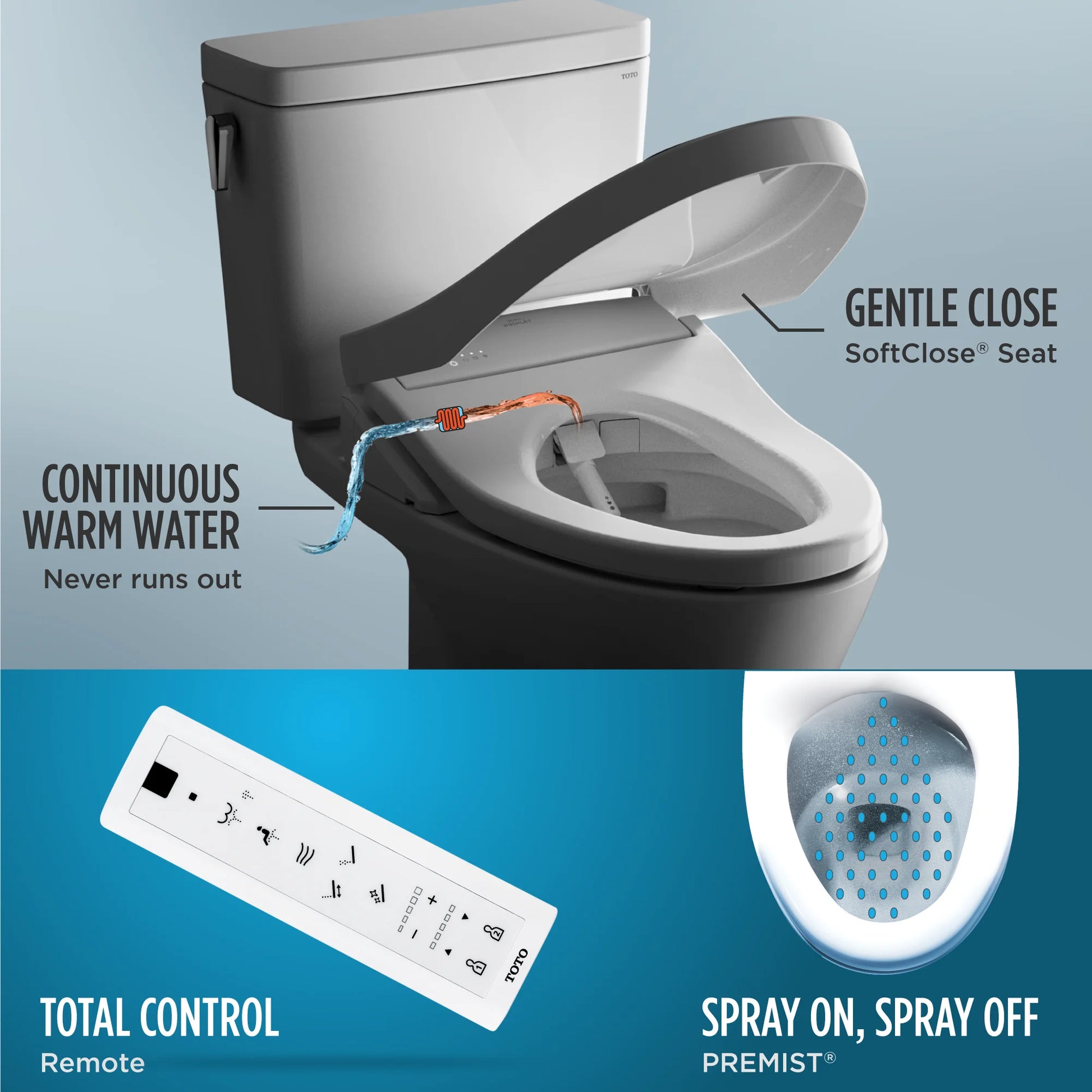 TOTO SW3036R#01 Washlet K300 Electronic Bidet Toilet Seat Cotton White