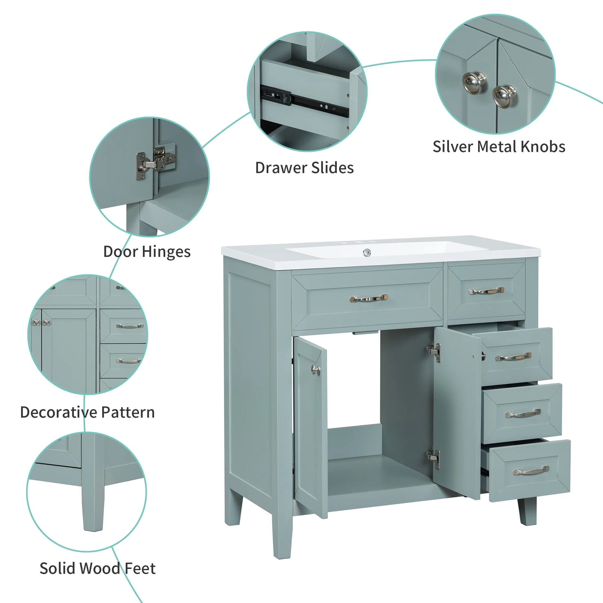 Euroco 36" Bathroom Vanity with Sink,Drawers, Solid Frame and MDF Board