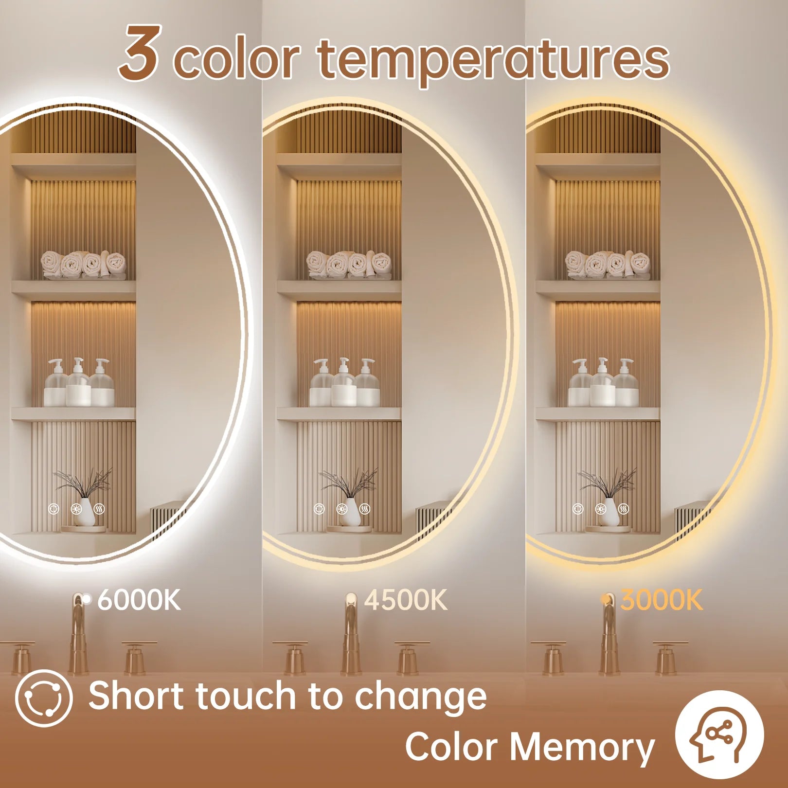 Funtouch 20" x 28" Oval LED Bathroom Mirror with Lights, Anti Fog LED Bathroom MirrorDimmable, Front and Backlit, 3 Colors, Memory, Shatterproof