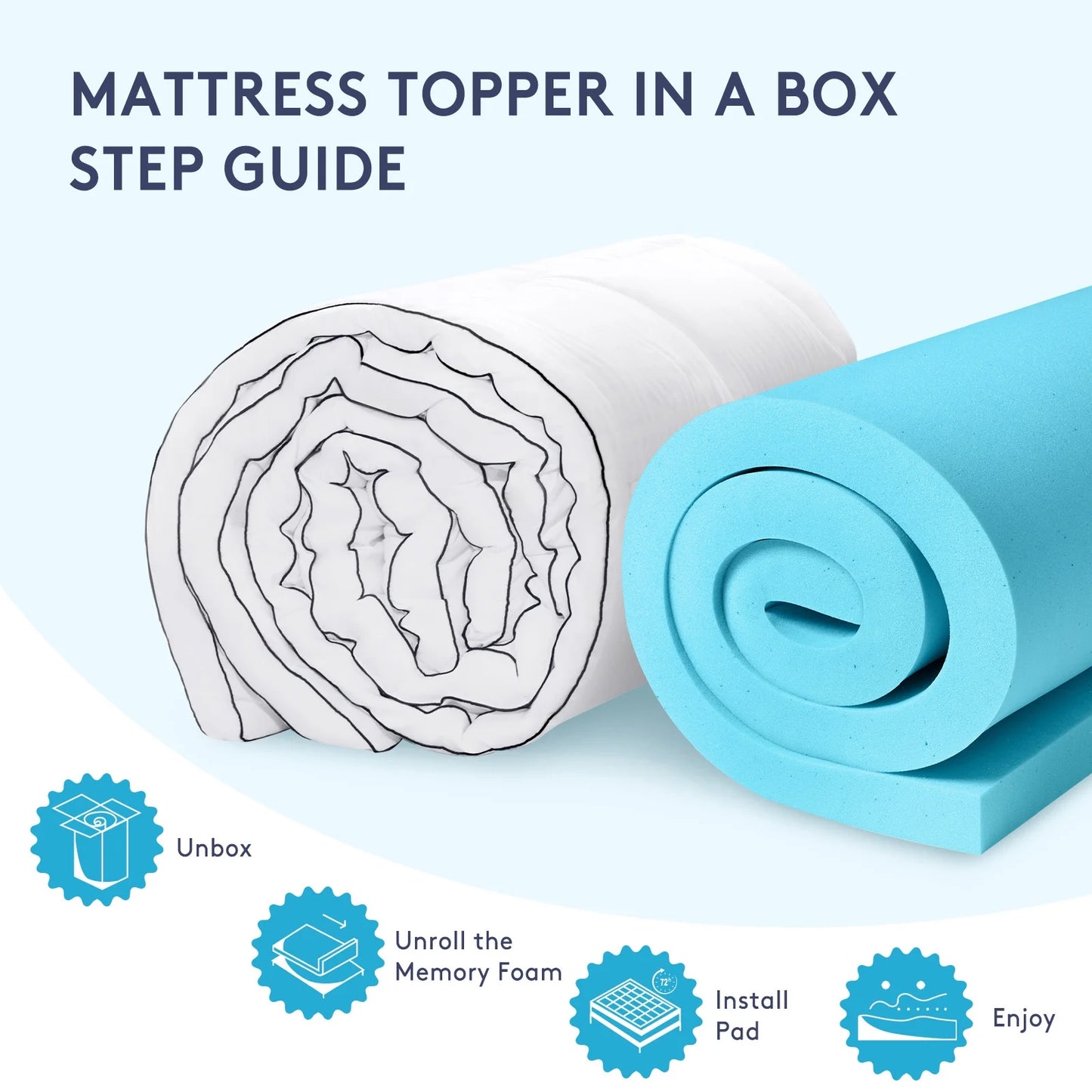 Queen Size Dual Layer 4 Inch Memory Foam Mattress Topper, 2 Inch Gel Memory Foam and 2 Inch Cooling Pillow Top Mattress Pad Cover for Back Pain, Medium Support