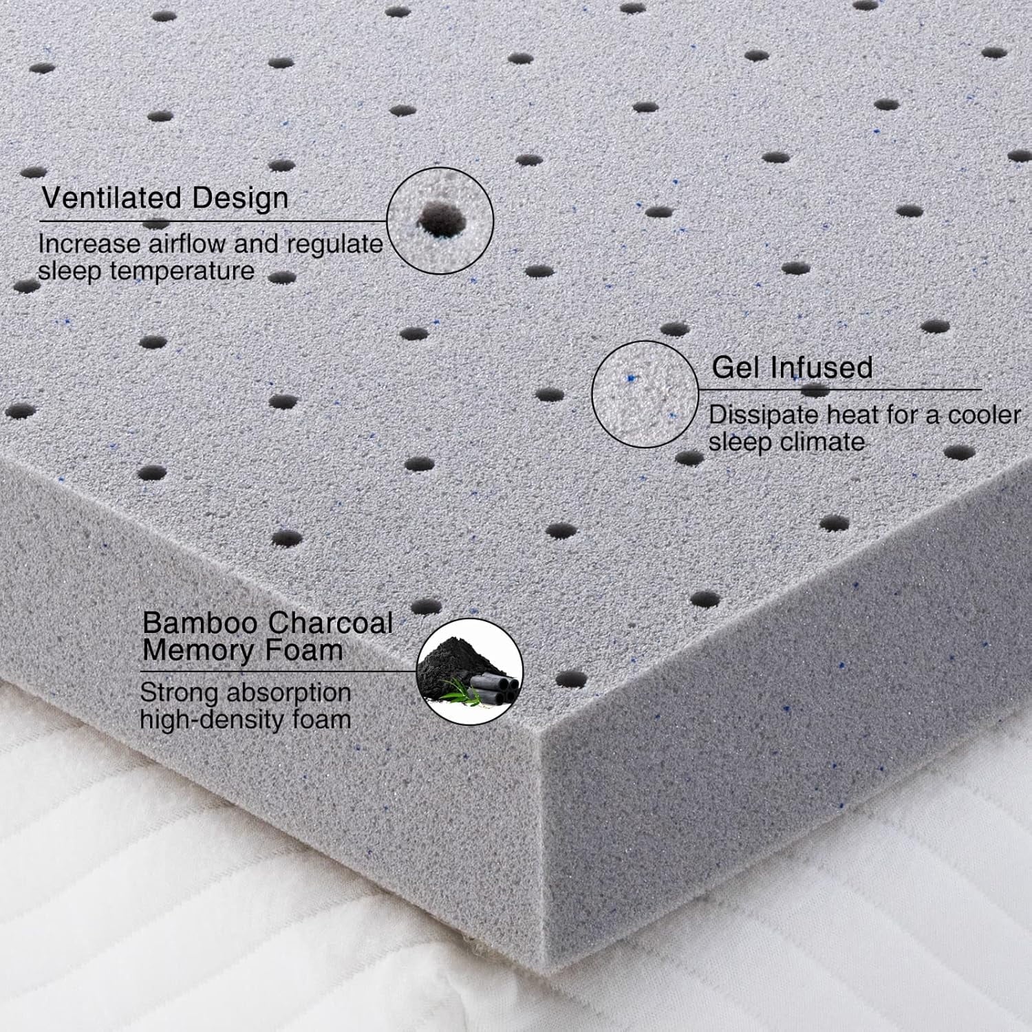 MAYEERTY 2 Inch King Mattress Topper - Gel Memory Foam, Cooling Double Bed Topper for Soft Sleep, Pressure Relief, CertiPUR-US
