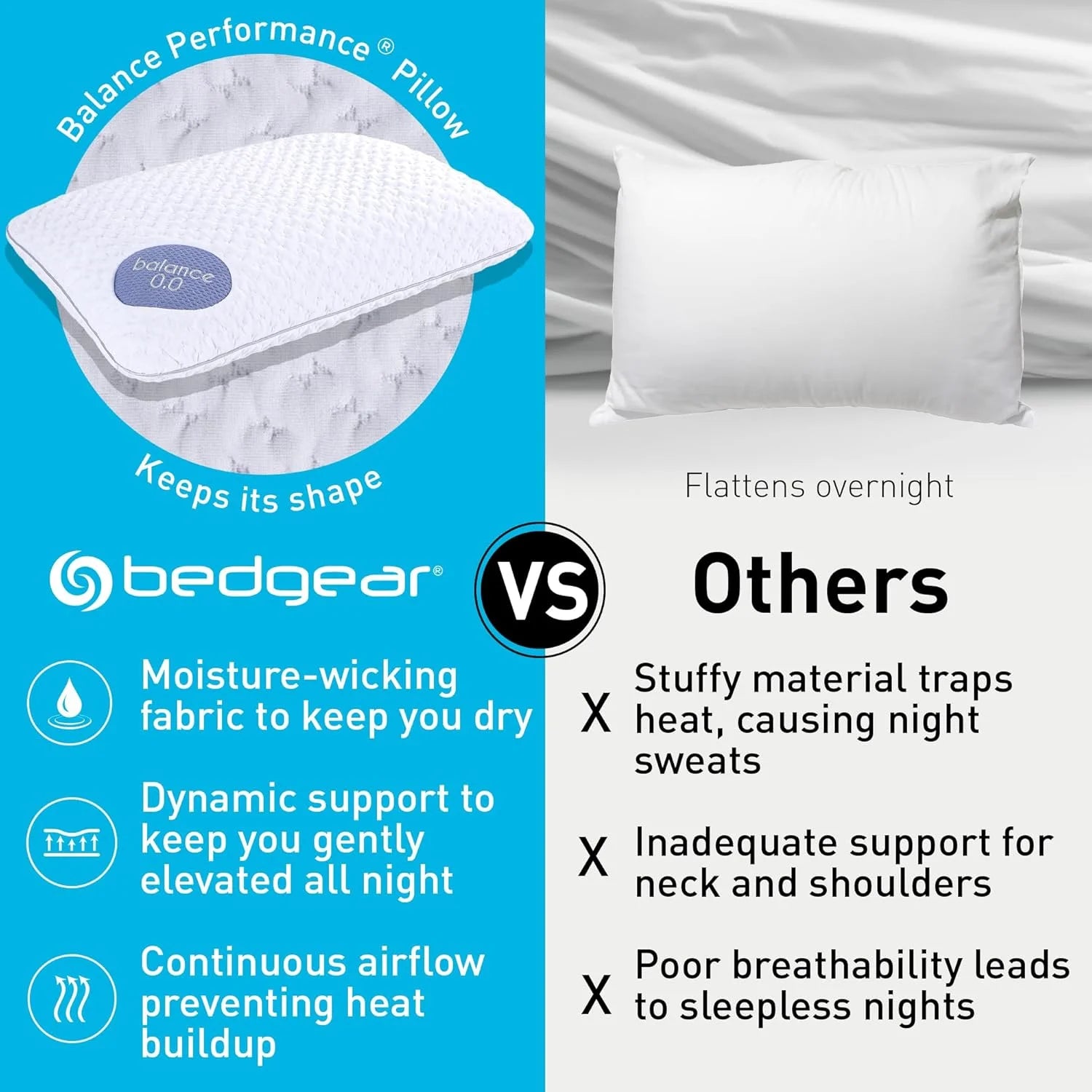Bedgear Balance Performance Pillow 2.0 - Moisture Wicking Bed Pillow for All Sleep Positions - Medium Firmness Bed Pillow - Washable Removable Cover