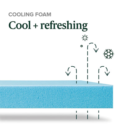 Spa Sensations by Zinus 12" Gel Essential Memory Foam Mattress, King