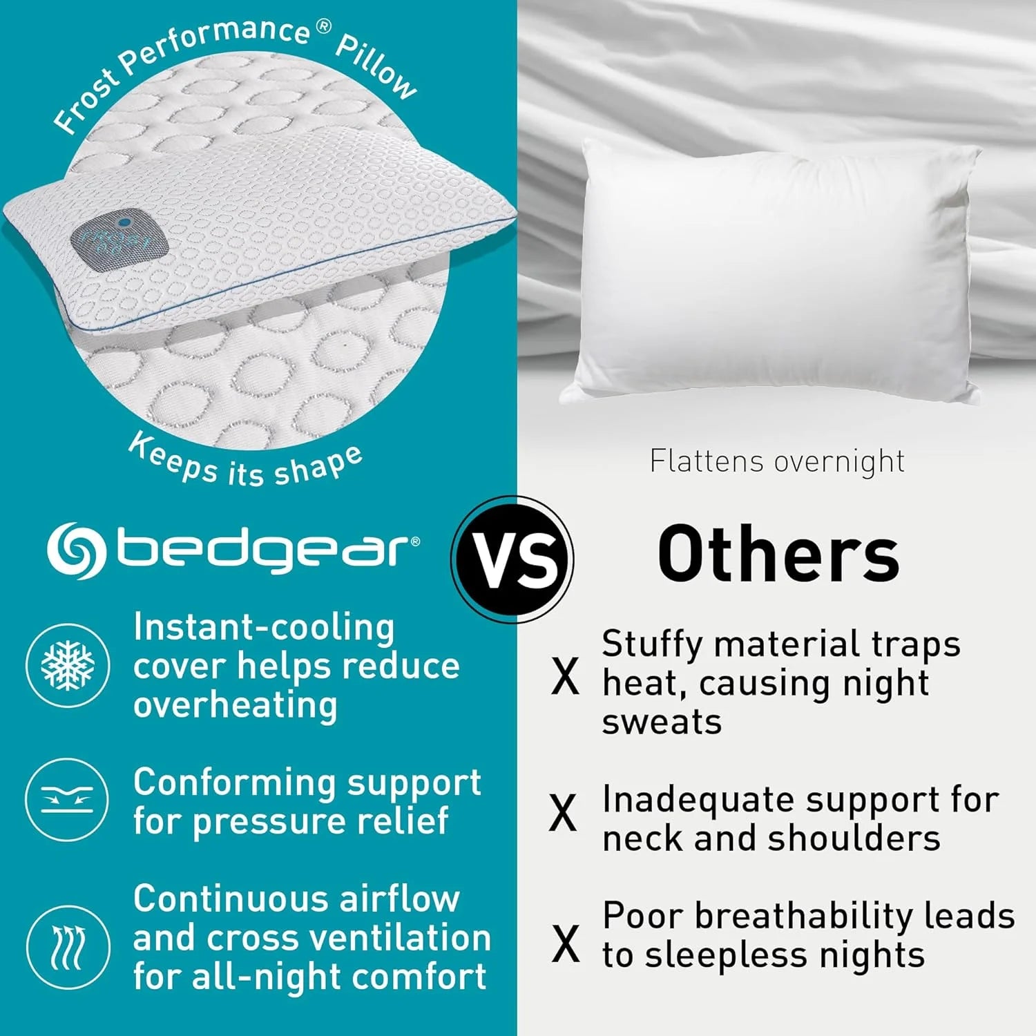 Bedgear Frost Performance Pillow - Size 3.0 - Cooling Bed Pillow for Hot Sleepers - Medium Firmness Pillow for All Sleep Positions, Hypoallergenic, Washable & Removable Cover