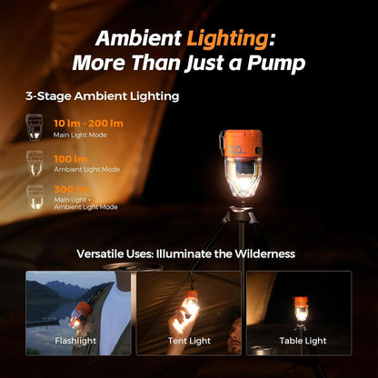 Pump 3 Air Pump for Inflatables, 5Kpa Portable Air Pump, 500L/min Air Mattress Pump with Camping Light, Electric Pump for Inflatable Pillows Swim Rings Air Mattresses Air Bed Boats