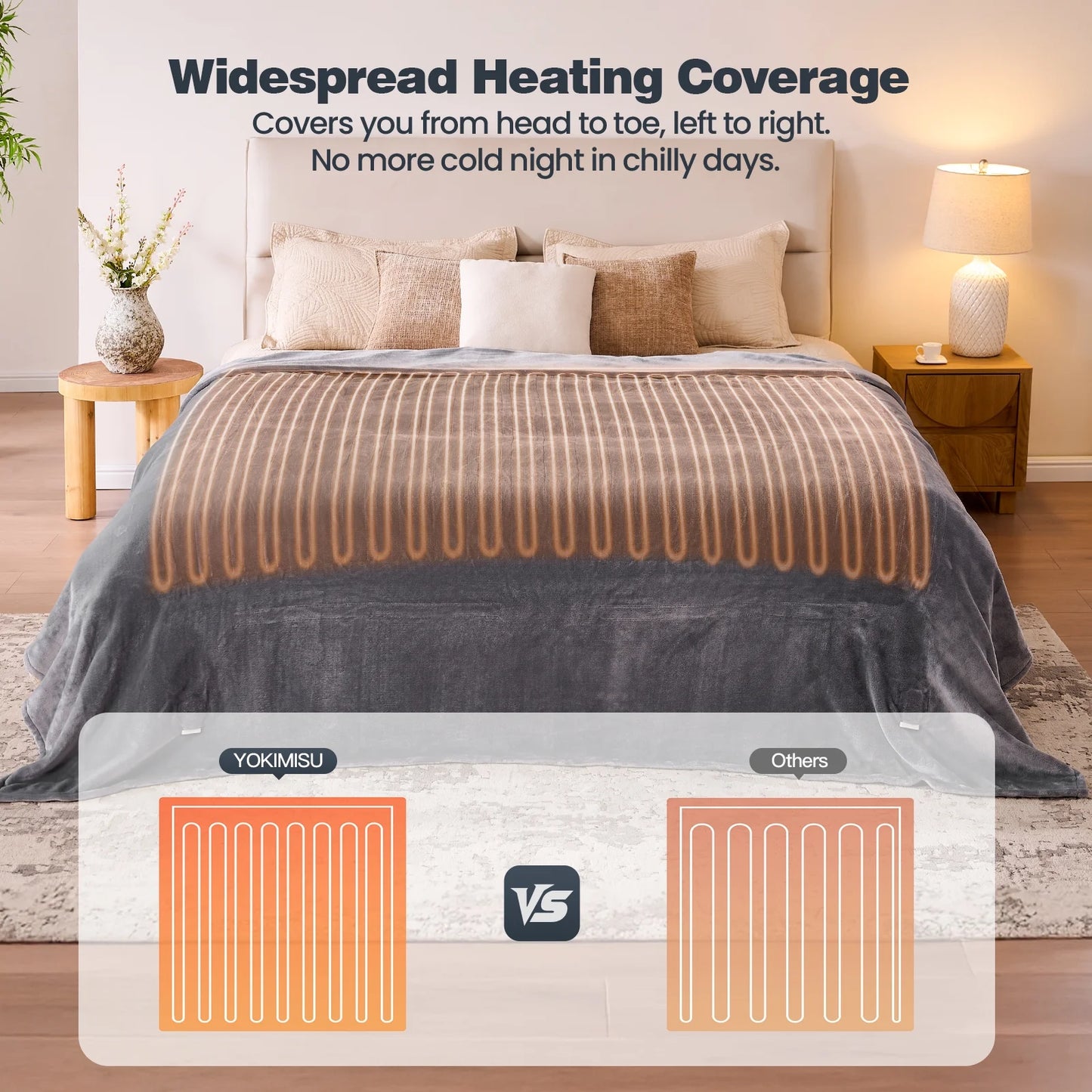 Ocuuziisu Electric Blanket 90" x 100" King Size Heated Blanket, Flannel and Sherpa, 10 Hour Auto-off, 9 Heat Settings, Fast Heating, Machine Washable, Gray
