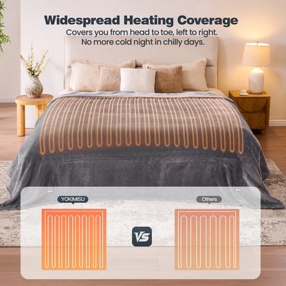 Ocuuziisu Electric Blanket 90" x 100" King Size Heated Blanket, Flannel and Sherpa, 10 Hour Auto-off, 9 Heat Settings, Fast Heating, Machine Washable, Gray