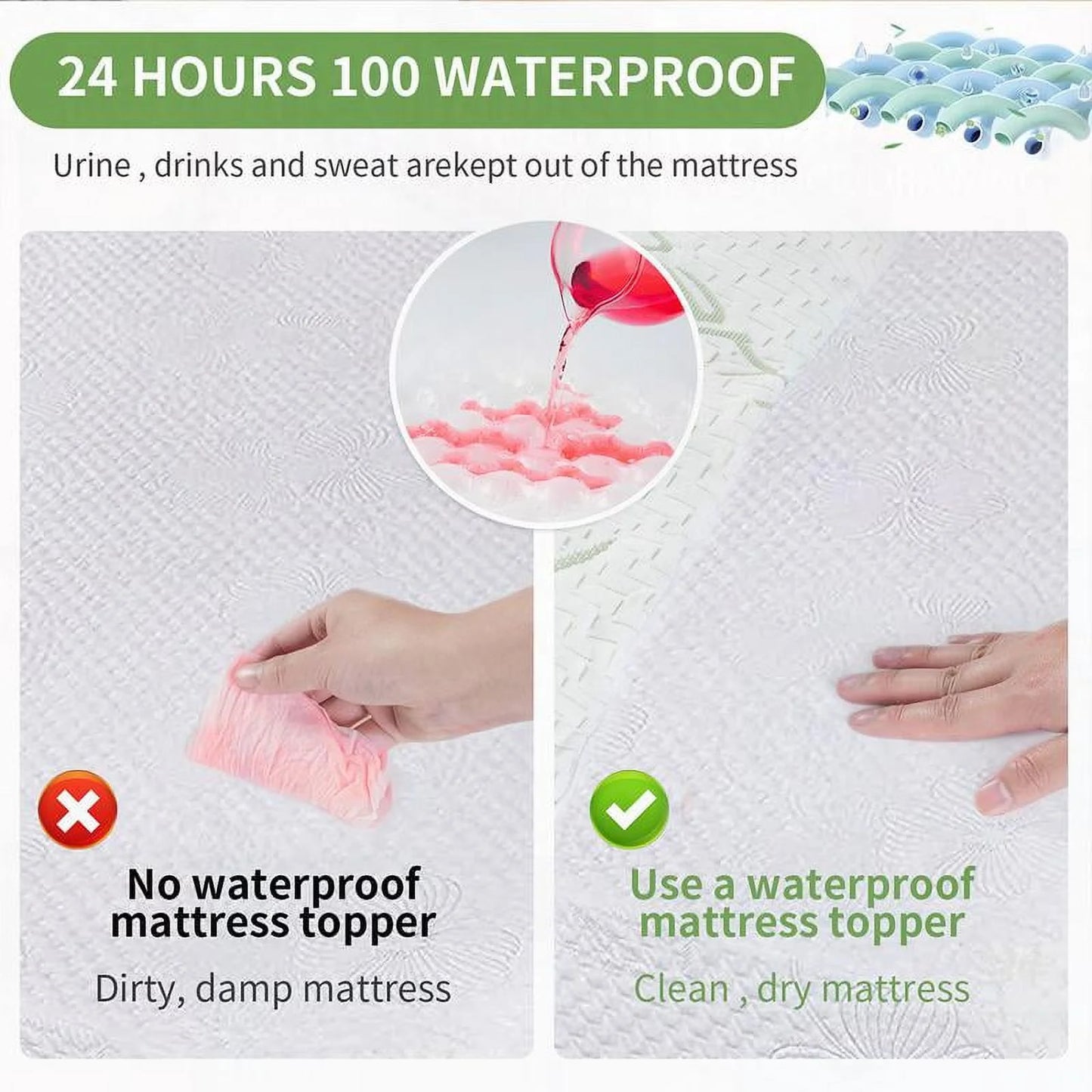 ZuoZuoMing Bamboo Mattress Topper 1000GSM with 1 Pillow Protector& Eye Mask, Side Pocket, Waterproof Mattress Protector, Cooling Extra Thick Breathable Mattress Pad Cover,8-21° Deep