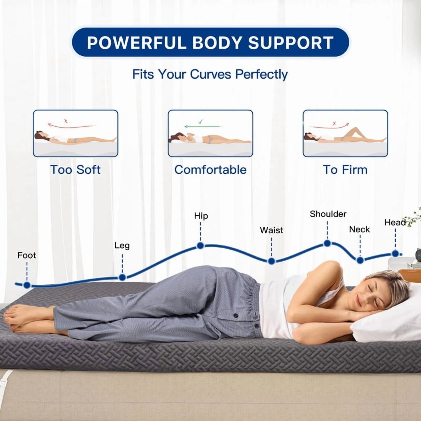 Hawsaiy 3 Inch Memory Foam Mattress Topper,Gel-Infused Cooling Bed Topper,Pressure Relief,CertiPUR-US Certified,Twin/Full/Queen/King