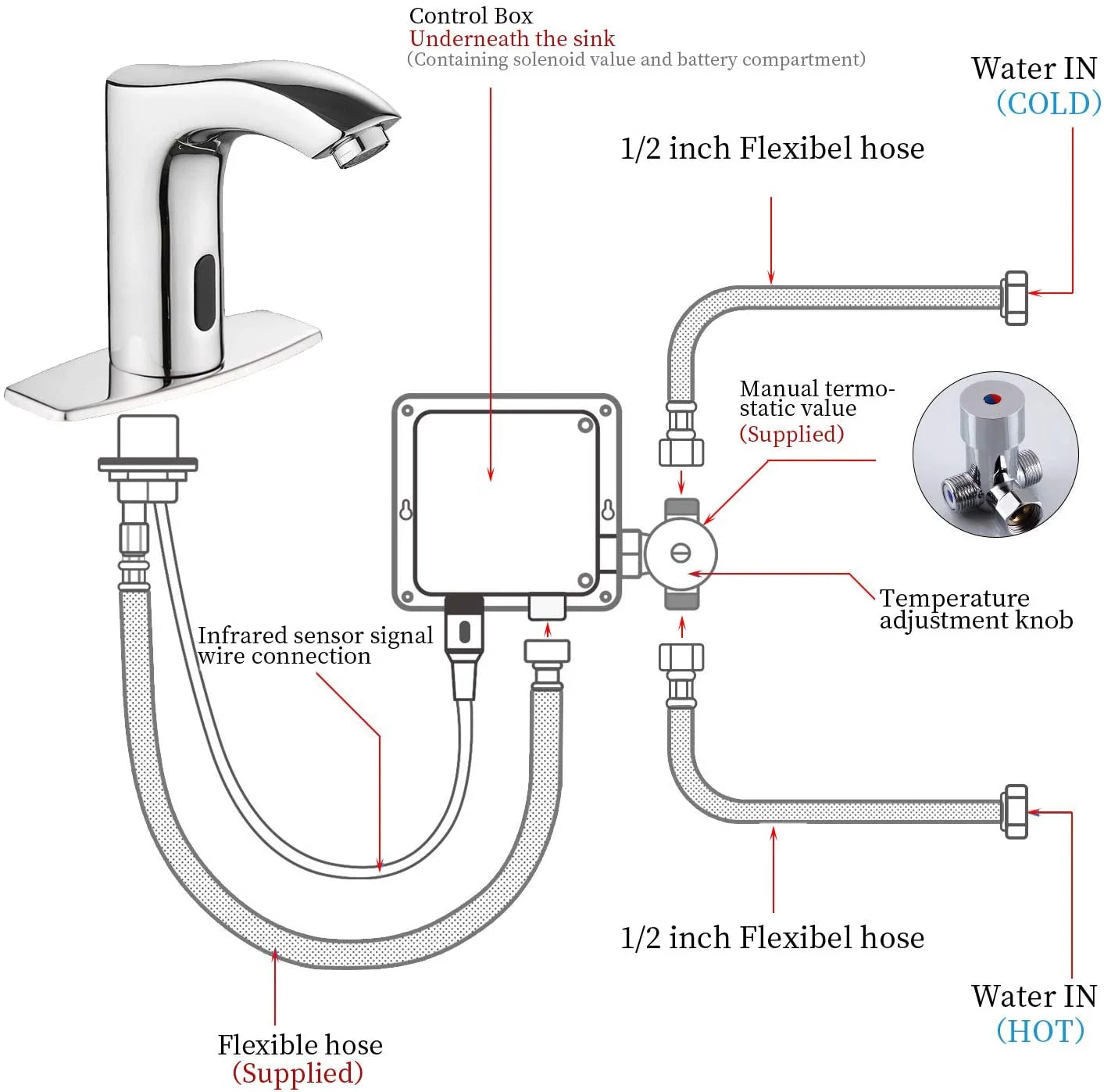 BWE Automatic Sensor Commercial Touchless Bathroom Sink Faucet Chrome with Hole Cover Deck Plate Motion Activated Hands Free with Pop Up Drain with Overflow Lead Free Hot and Cold Mixer