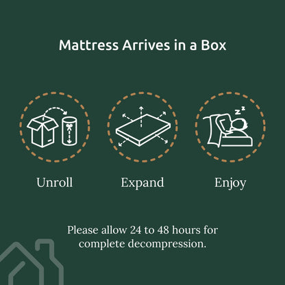 Rest Haven 5" Gel Memory Foam Mattress, Full