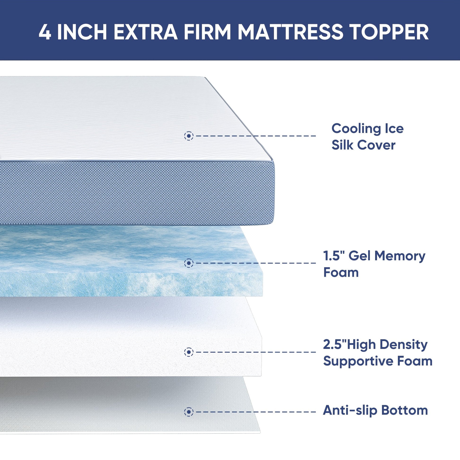 [Cooling Gel Mattress Topper] 4 Inch Cooling Mattress Topper - Premium Memory Foam Mattress - Soft & Breathable Gel Bed Topper with Removable Cover