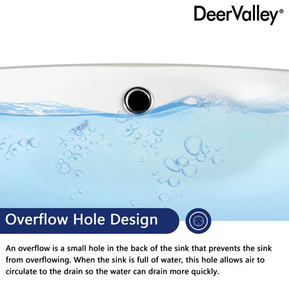 DV-1U0208 DeerValley 24" x 17" White Ceramic Rectangular Undermount Bathroom Sink with Overflow