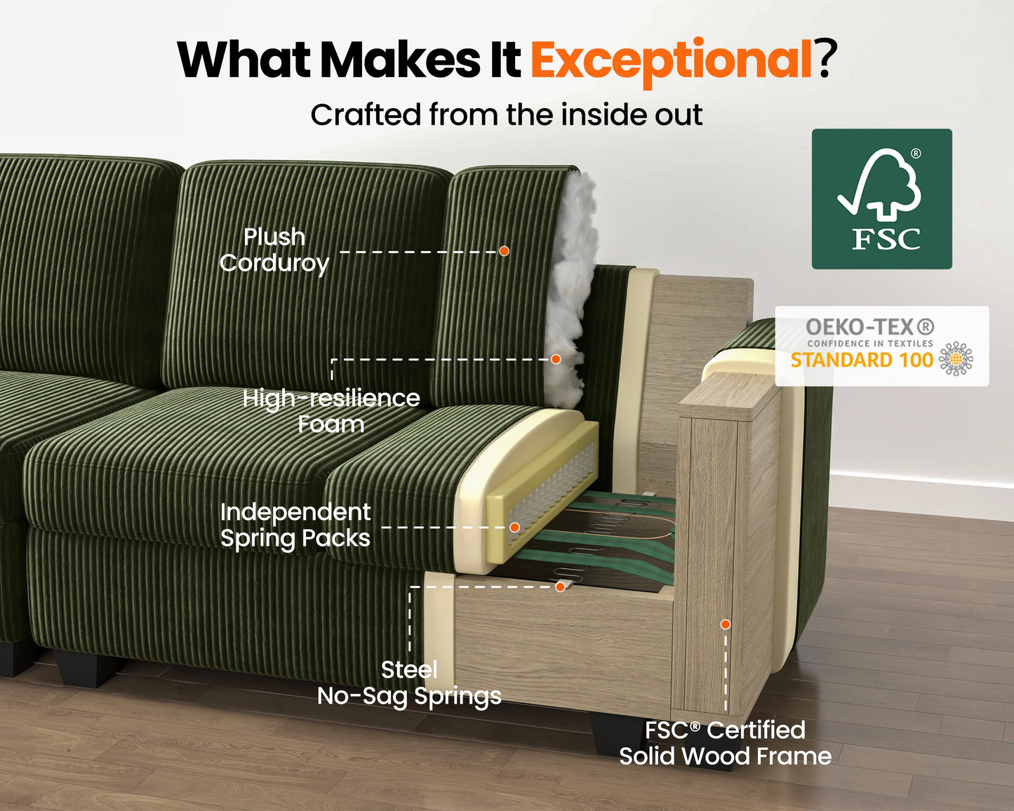 CHIC HOUSE 154.5" Sectional Sofa with Storage Ottoman Chaise, Corduroy U Shaped Sofa Convertible Sectional Couches for Living Room, 12 Seater Corner Modular Sofa with Deep Seat Throw Pillows, Green