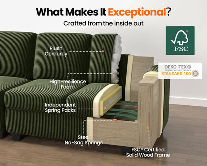 CHIC HOUSE 154.5" Sectional Sofa with Storage Ottoman Chaise, Corduroy U Shaped Sofa Convertible Sectional Couches for Living Room, 12 Seater Corner Modular Sofa with Deep Seat Throw Pillows, Green
