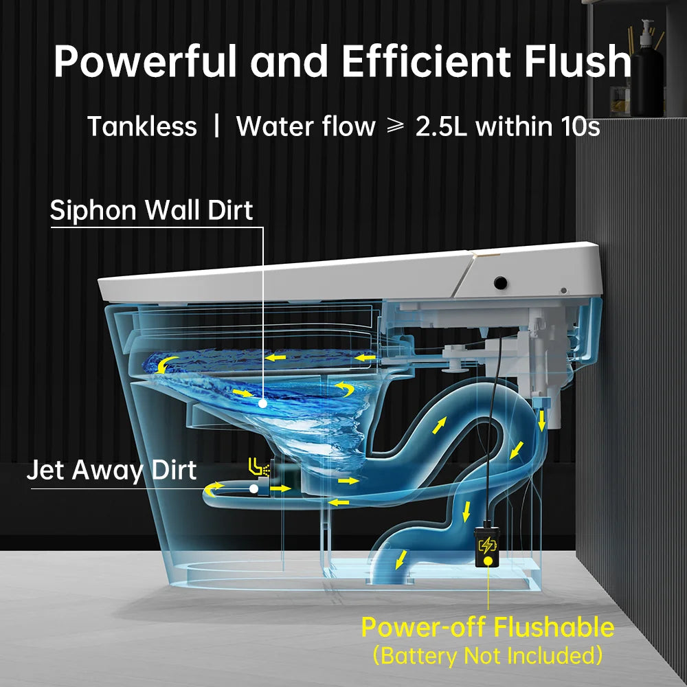 EPLO Smart Bidet Toilet, Auto Open/Close Lid, One-Piece Toilet Bidet Thankless, LED Display Elongated Toilet G20