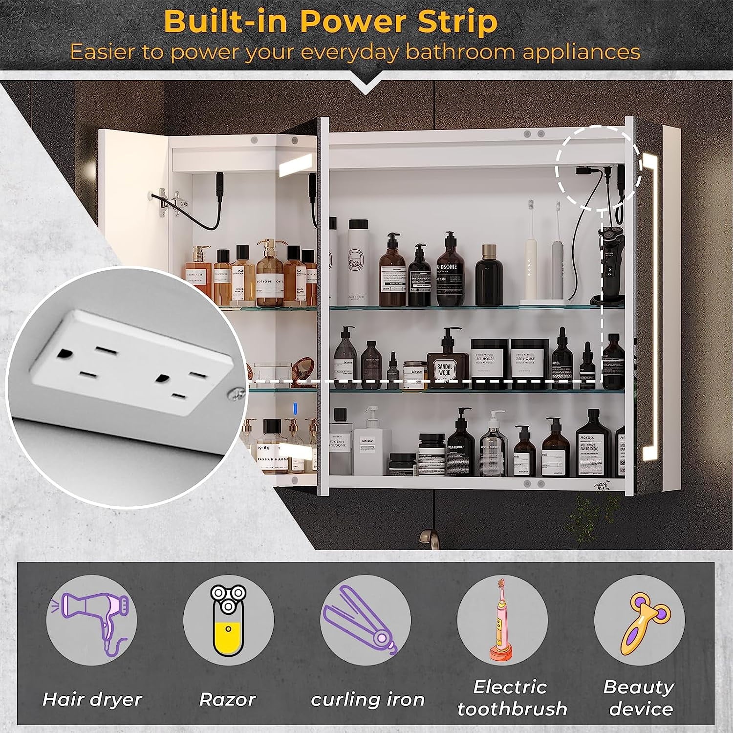Lighted Medicine Cabinet with Mirror& LED Light for Bathroom,Wall Mounted Bathroom Mirror Cabinet with Storage and 2 Outlet and 3 Doors for Home, White, 39.4" x 23.6"