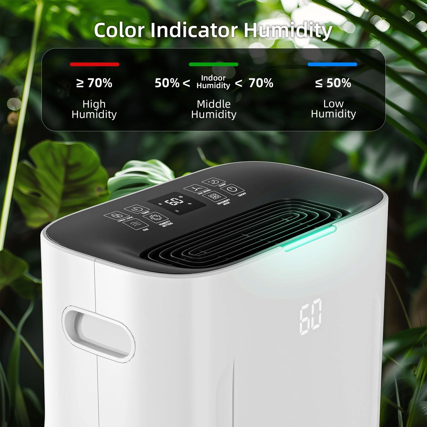 Rocyis 22 Pint/day (DOE) 5500 sq. ft. Dehumidifier for Home, 1.7 Gallon6.5L Water Tanks, Auto Drain or Manual Drainage, for Basements, Bedroom, Bathroom