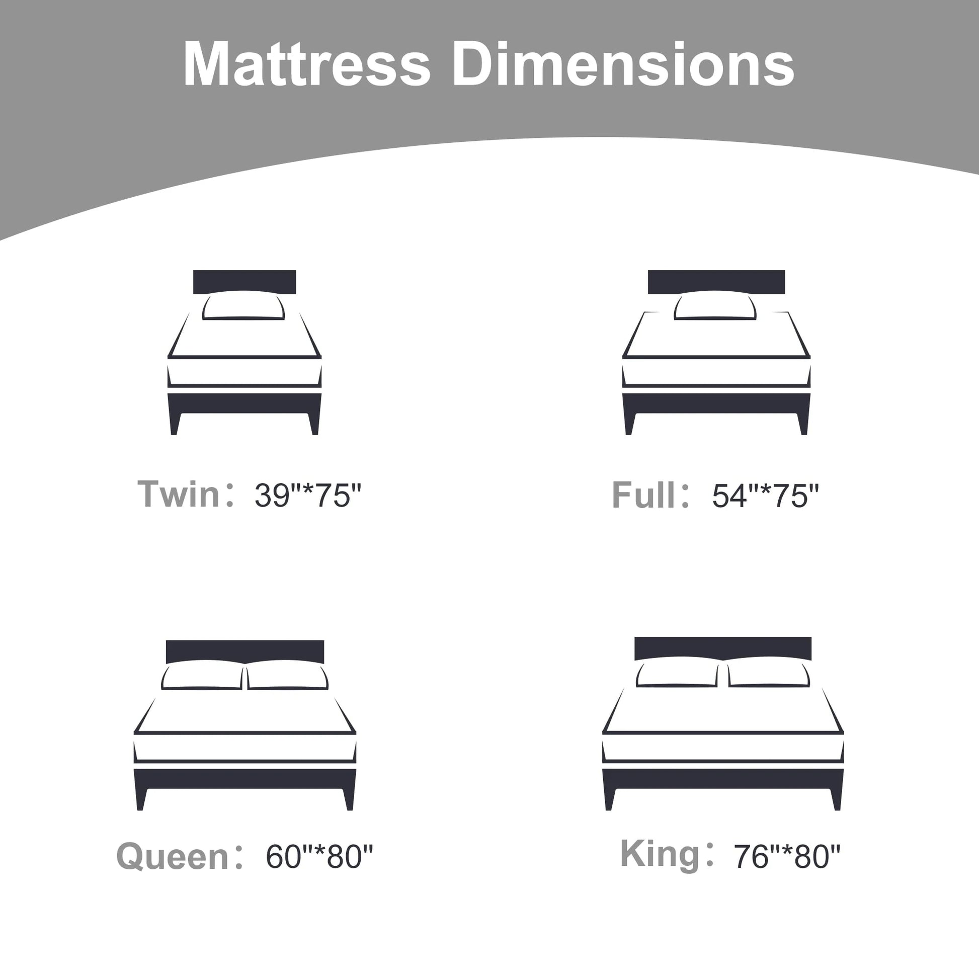 Queen Mattress, Ssecretland 10 Inch Gel Memory Foam Mattress in a Box, Queen Mattress