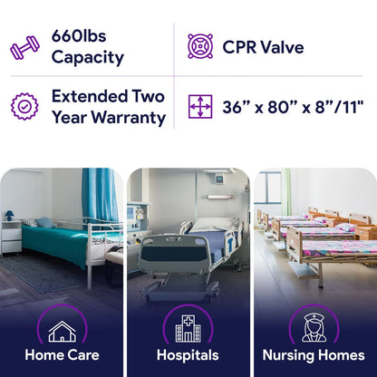 Proheal Bariatric Low Air Loss Alternating Pressure Air Mattress with Pump & Side Air Bolsters - Stages I-IV 36° x 80° x 8/11"