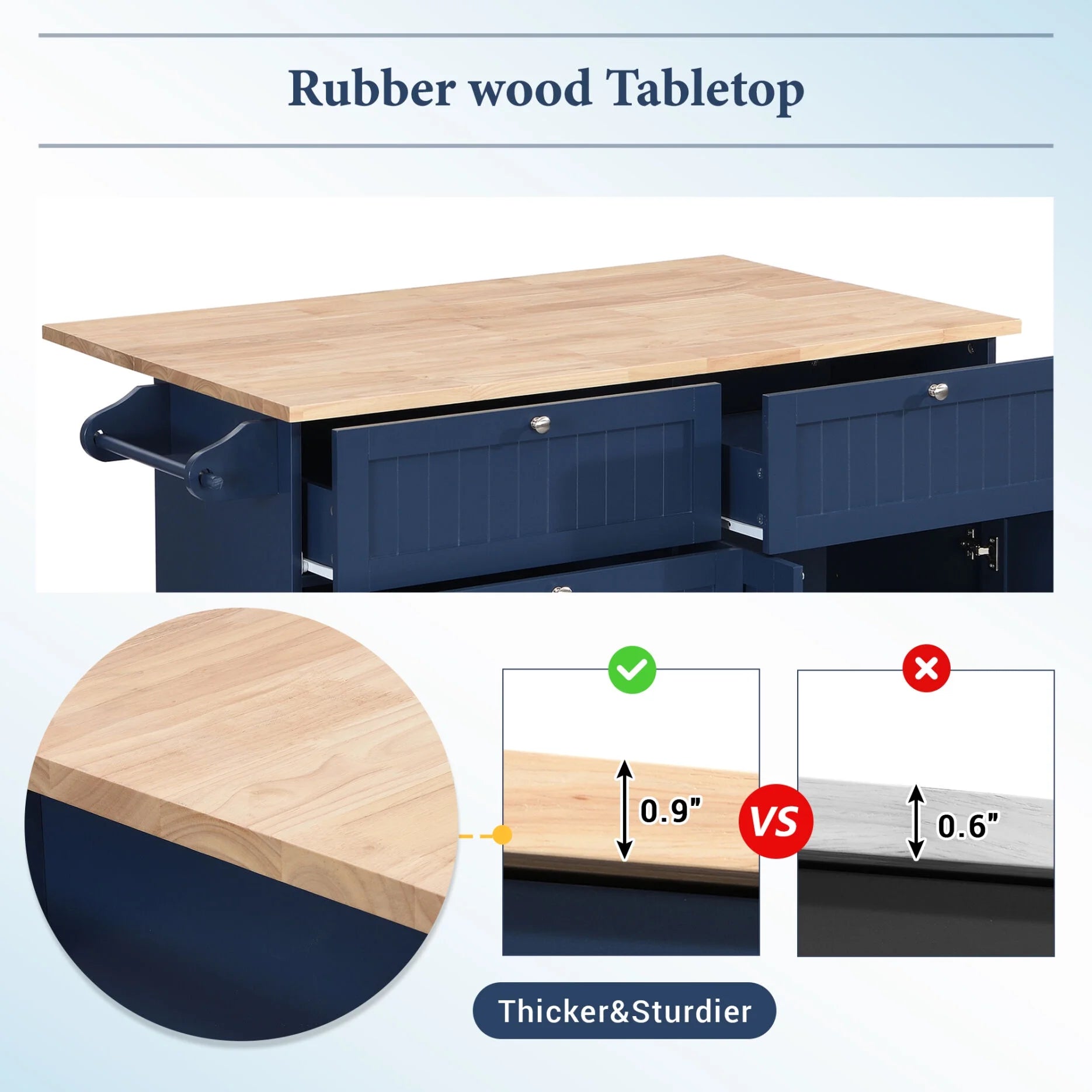 3 Pieces Farmhouse Style Kitchen Island Set with 2 Dining Stools, Kitchen Island with Adjustable Shelf, 4 Drawers, 2-Door Cabinet, Towel Rack & Rubber Wood Tabletop, Blue
