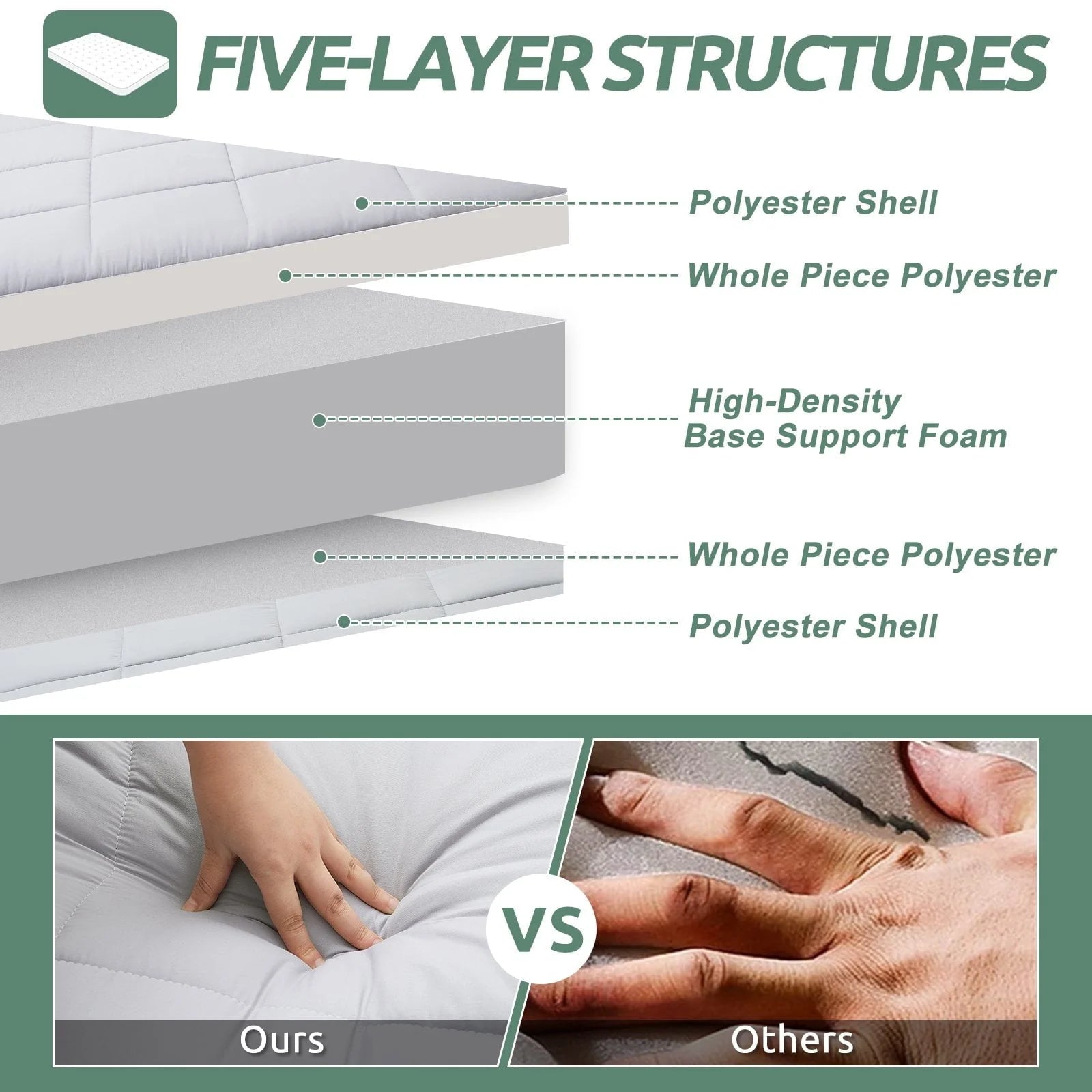 Slsy Japanese Floor Mattress Futon Mattress, Thicken Tatami Mat, Sleeping Pad Roll Up Mattress, Floor Lounger Bed Folding Couch Bed Mattress Pad