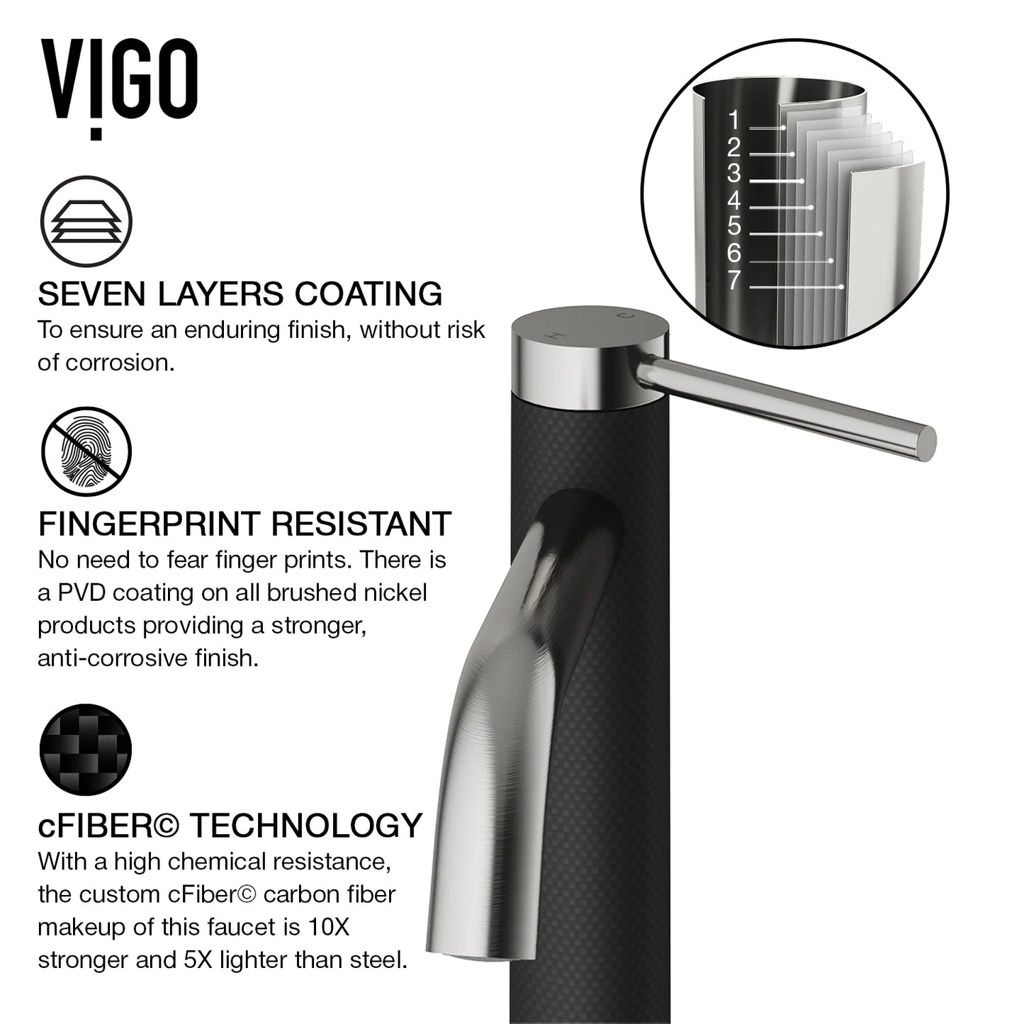 VIGO Lexington Single Handle Single-Hole Bathroom Vessel Faucet in Brushed Nickel