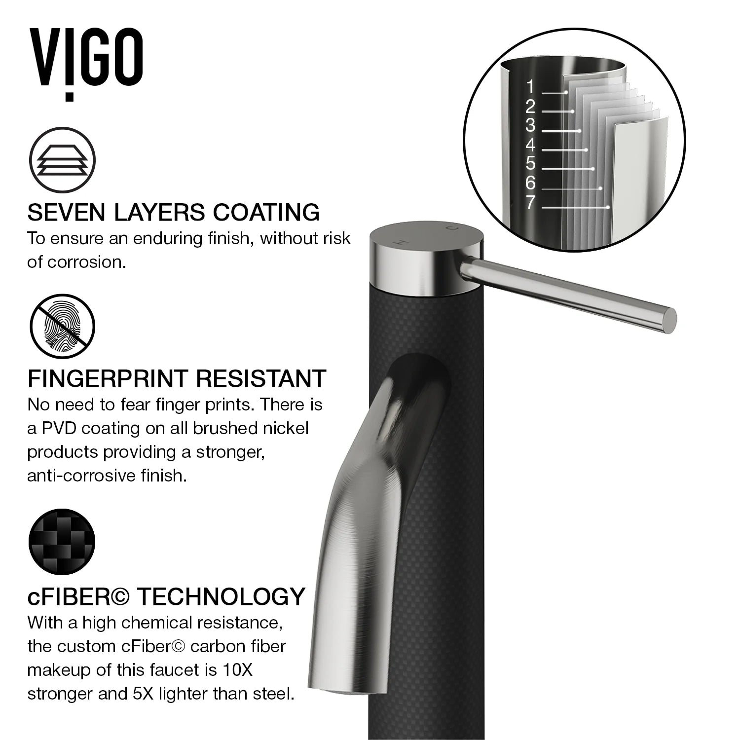 VIGO Lexington Single Handle Single-Hole Bathroom Vessel Faucet in Brushed Nickel